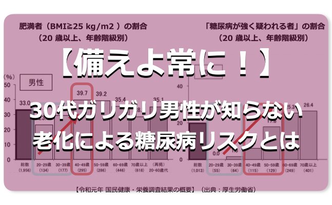 備えよ常に！30代ガリガリ男性が知らない老化による糖尿病リスクとは