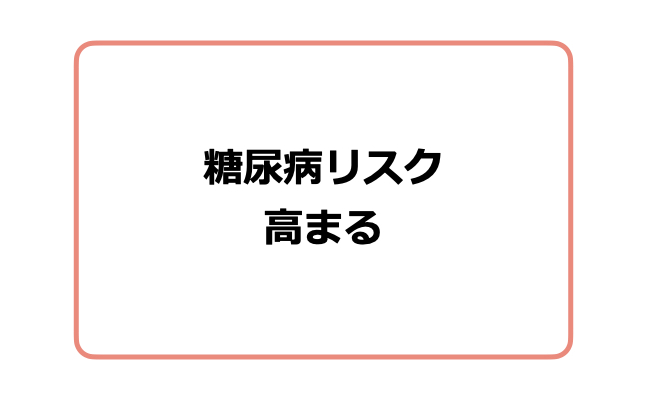 糖尿病リスク高まる